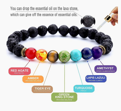 7 Chakras Bracelet